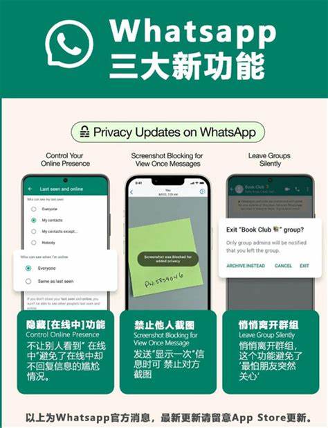 WhatsApp功能.jpg